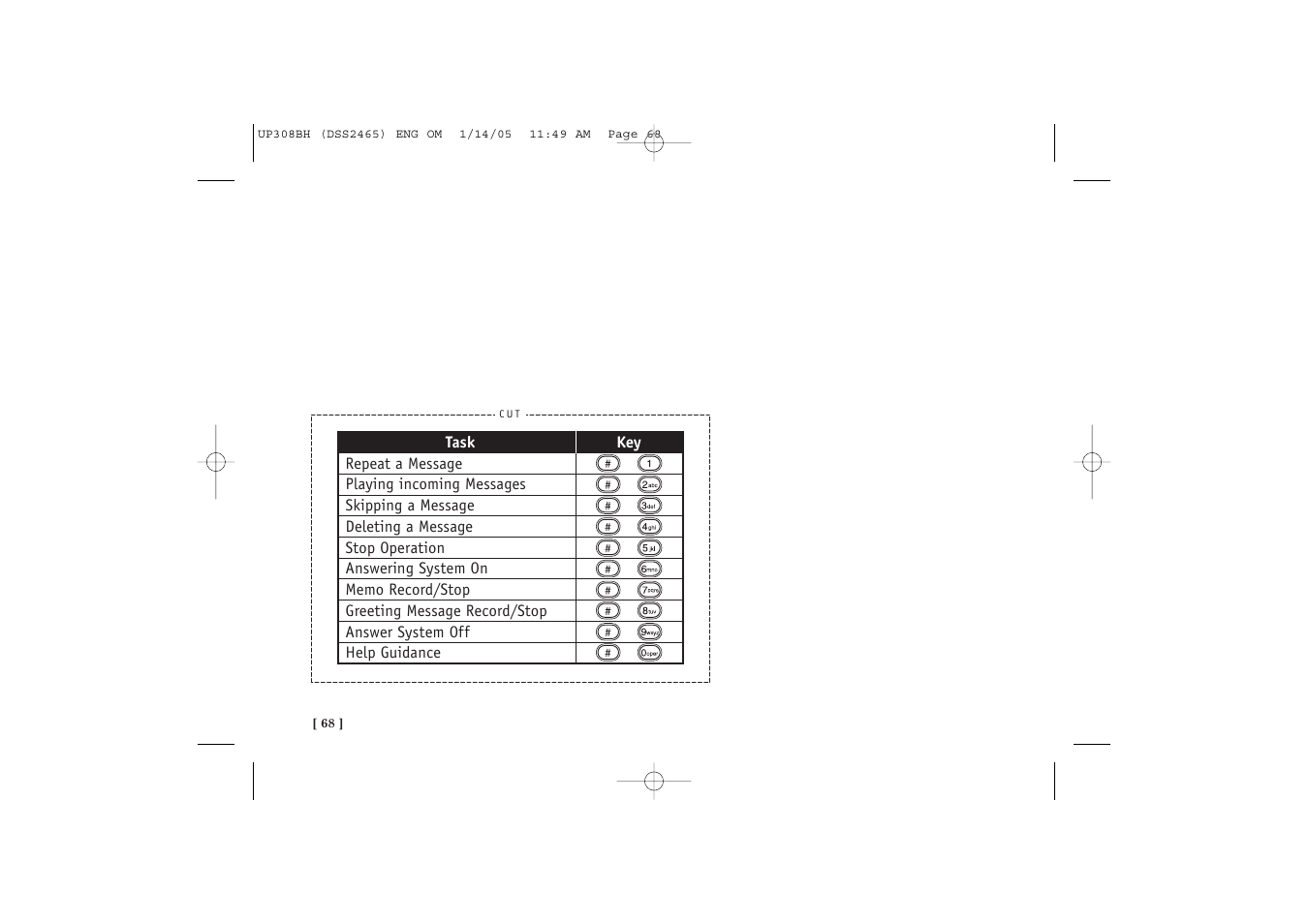 Uniden DSS 2455 User Manual | Page 74 / 76