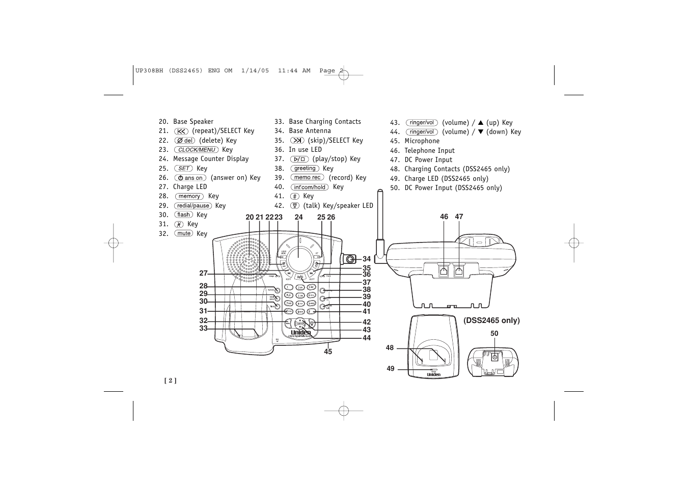 Uniden DSS 2455 User Manual | Page 8 / 76