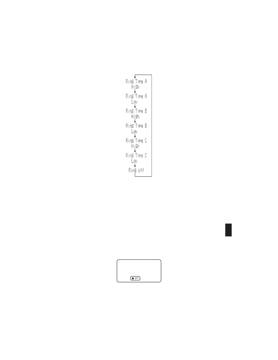 Handset ringer tone and volume 23, Vibrate mode 23, Handset ringer switch 23 | Uniden ANA 9710 User Manual | Page 29 / 46