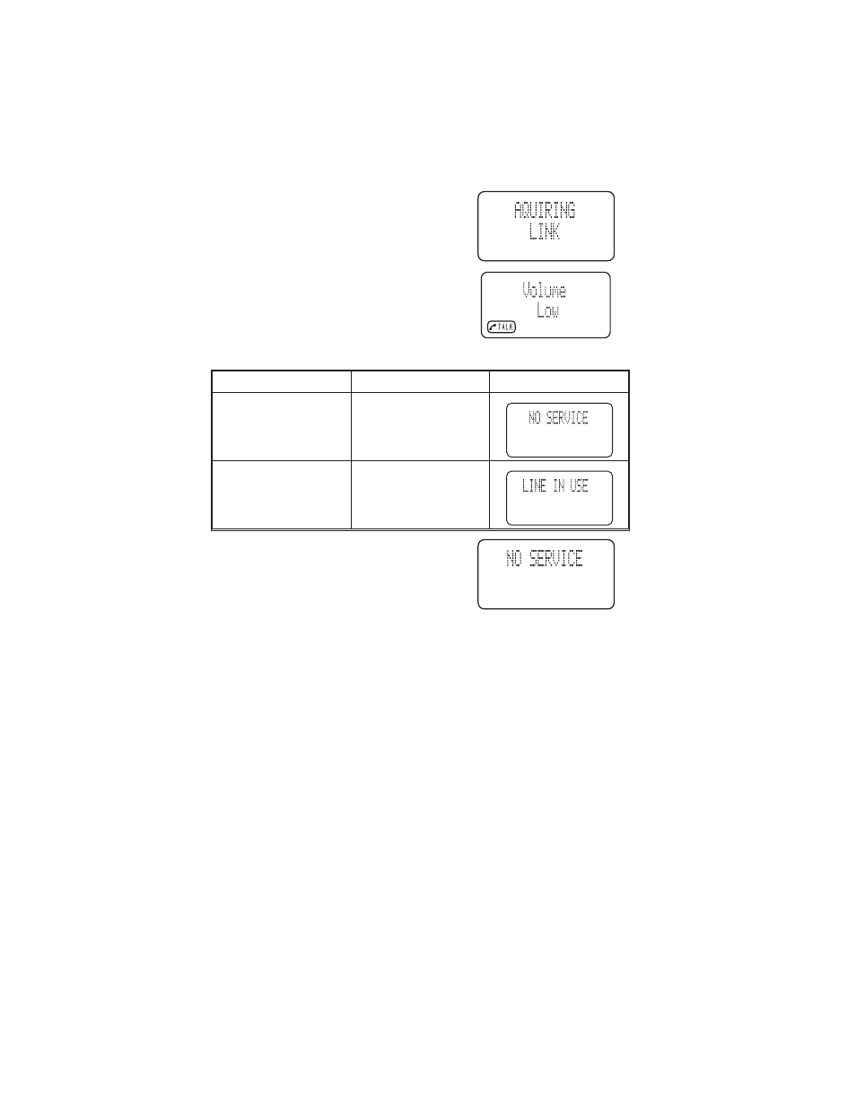 Using the handset 24, Using the handset | Uniden ANA 9710 User Manual | Page 30 / 46