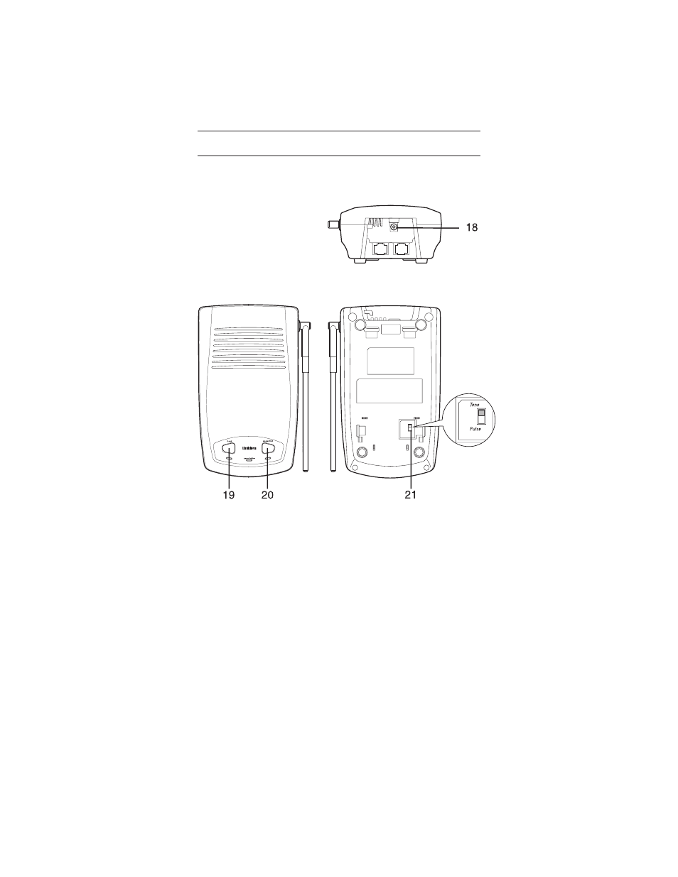 Base unit controls & functions 3, Base unit controls & functions | Uniden ANA 9710 User Manual | Page 6 / 46