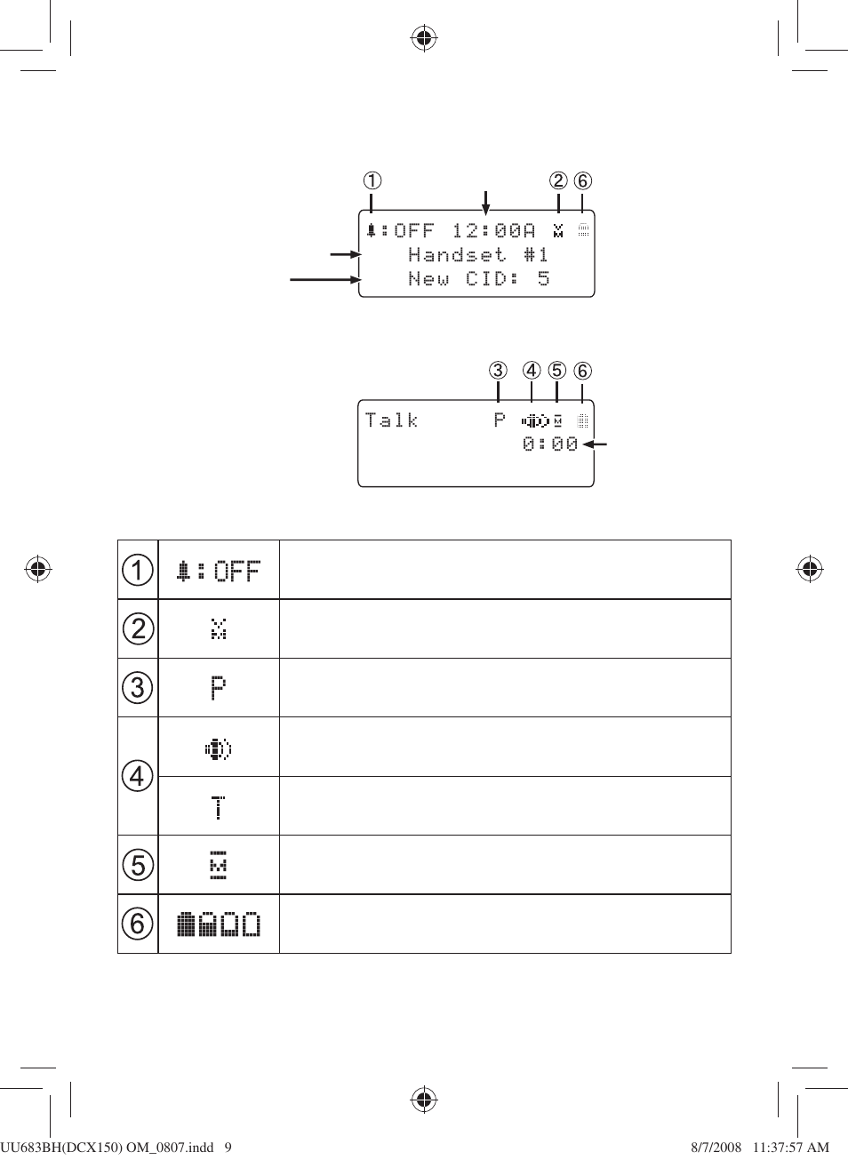 Reading the display | Uniden DCX150 Series User Manual | Page 10 / 24