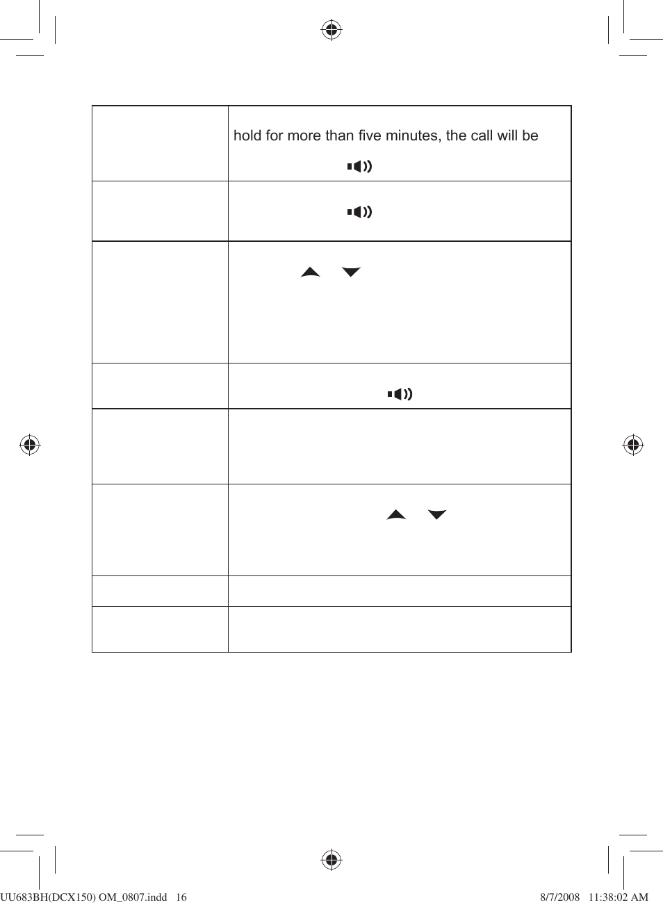 Using hold, conference, transfer and intercom | Uniden DCX150 Series User Manual | Page 17 / 24