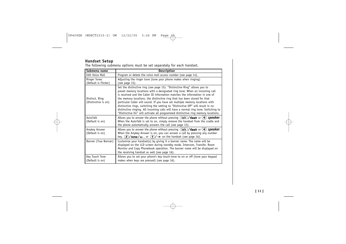 Uniden 2315+2 User Manual | Page 17 / 60