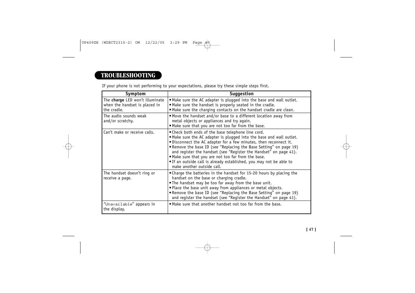 Troubleshooting | Uniden 2315+2 User Manual | Page 53 / 60