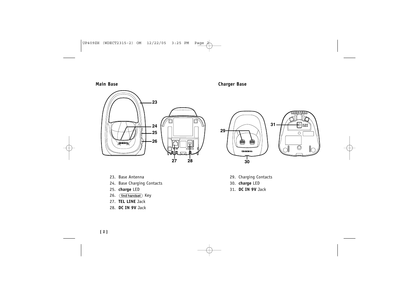 Uniden 2315+2 User Manual | Page 8 / 60