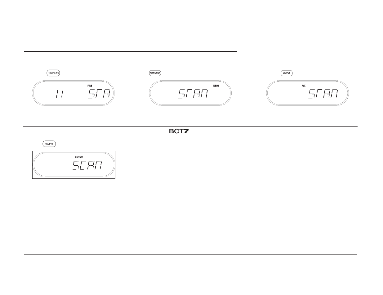 Uniden BcT7 User Manual | Page 14 / 39