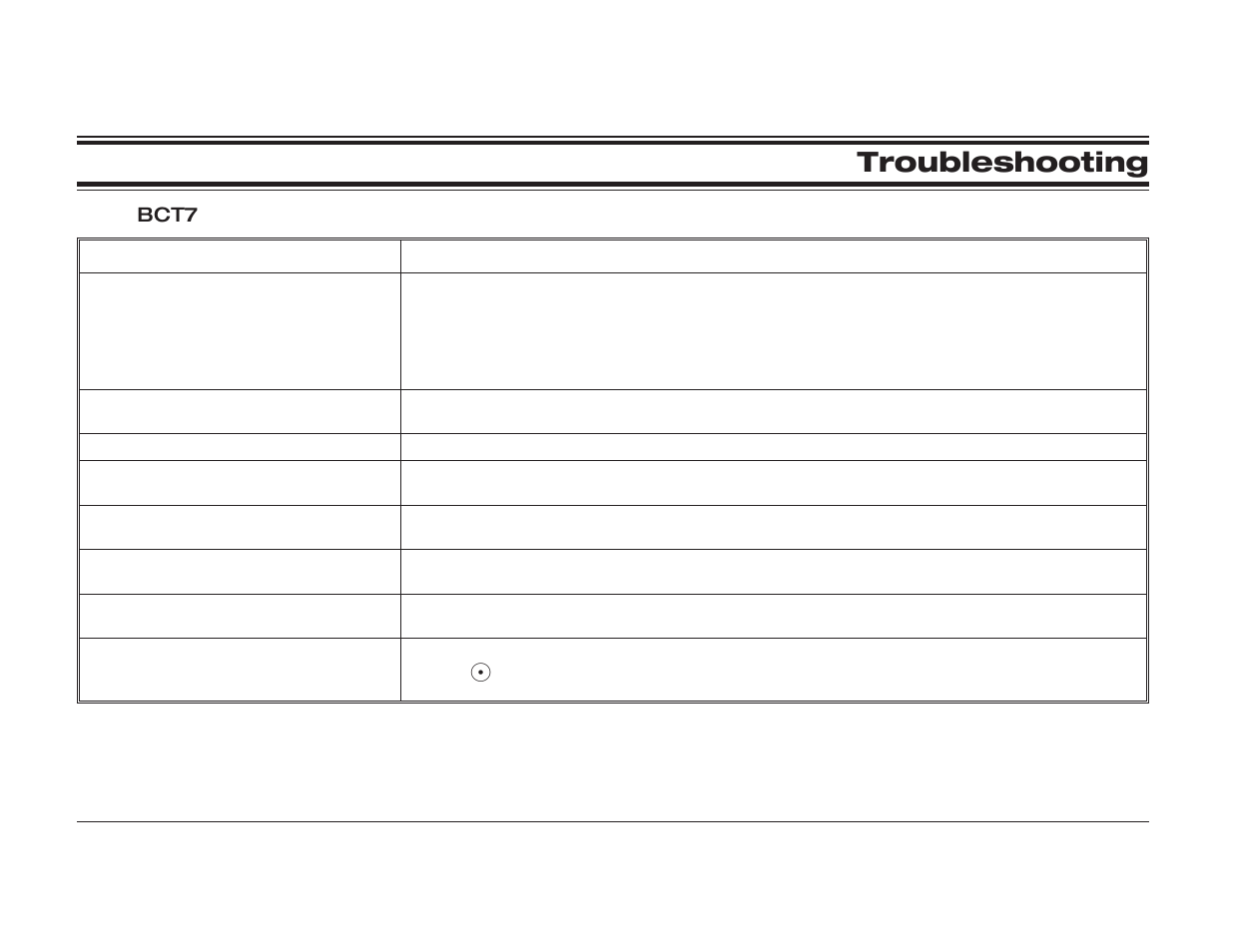 Troubleshooting 31, Troubleshooting | Uniden BcT7 User Manual | Page 31 / 39