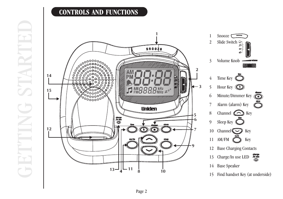 Get ting st ar ted | Uniden XSR917/918 User Manual | Page 10 / 36