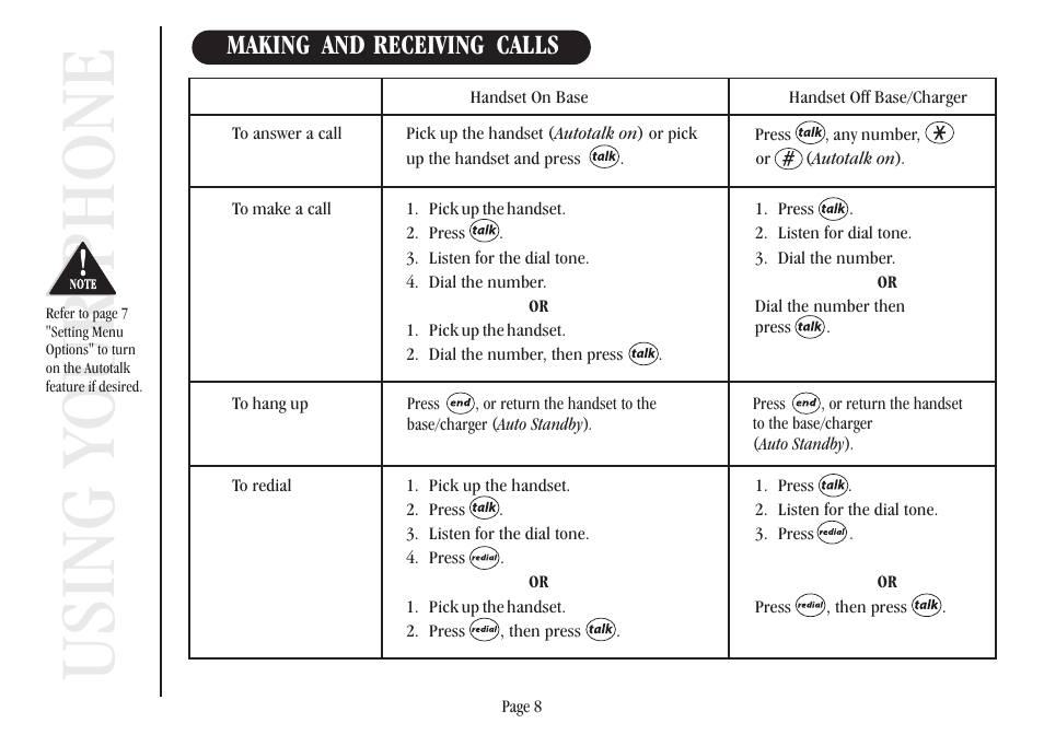 Using your phone, Making and receiving calls | Uniden XSR917/918 User Manual | Page 16 / 36