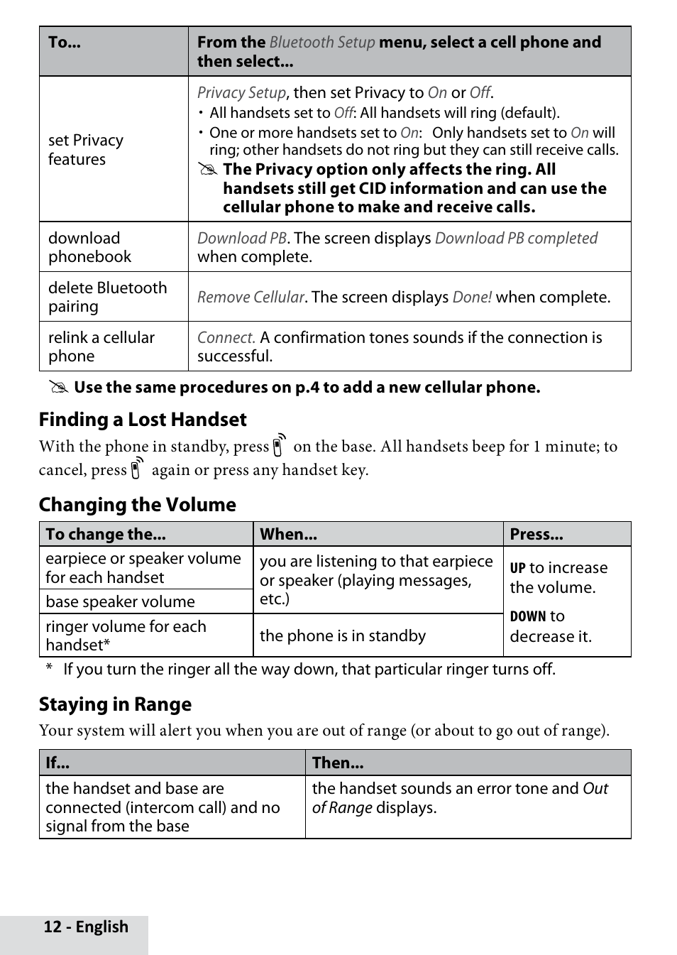 Finding a lost handset, Changing the volume, Staying in range | Uniden D3580 User Manual | Page 12 / 28