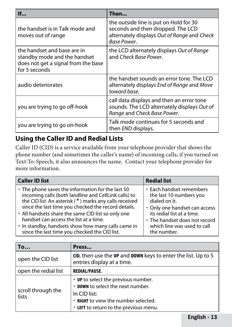 Using the caller id and redial lists | Uniden D3580 User Manual | Page 13 / 28