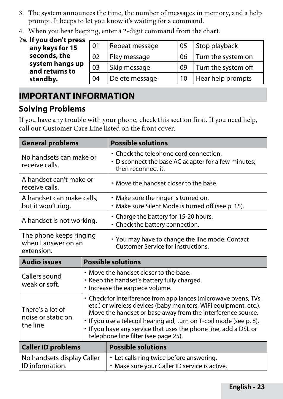 Important information, Solving problems | Uniden D3580 User Manual | Page 23 / 28