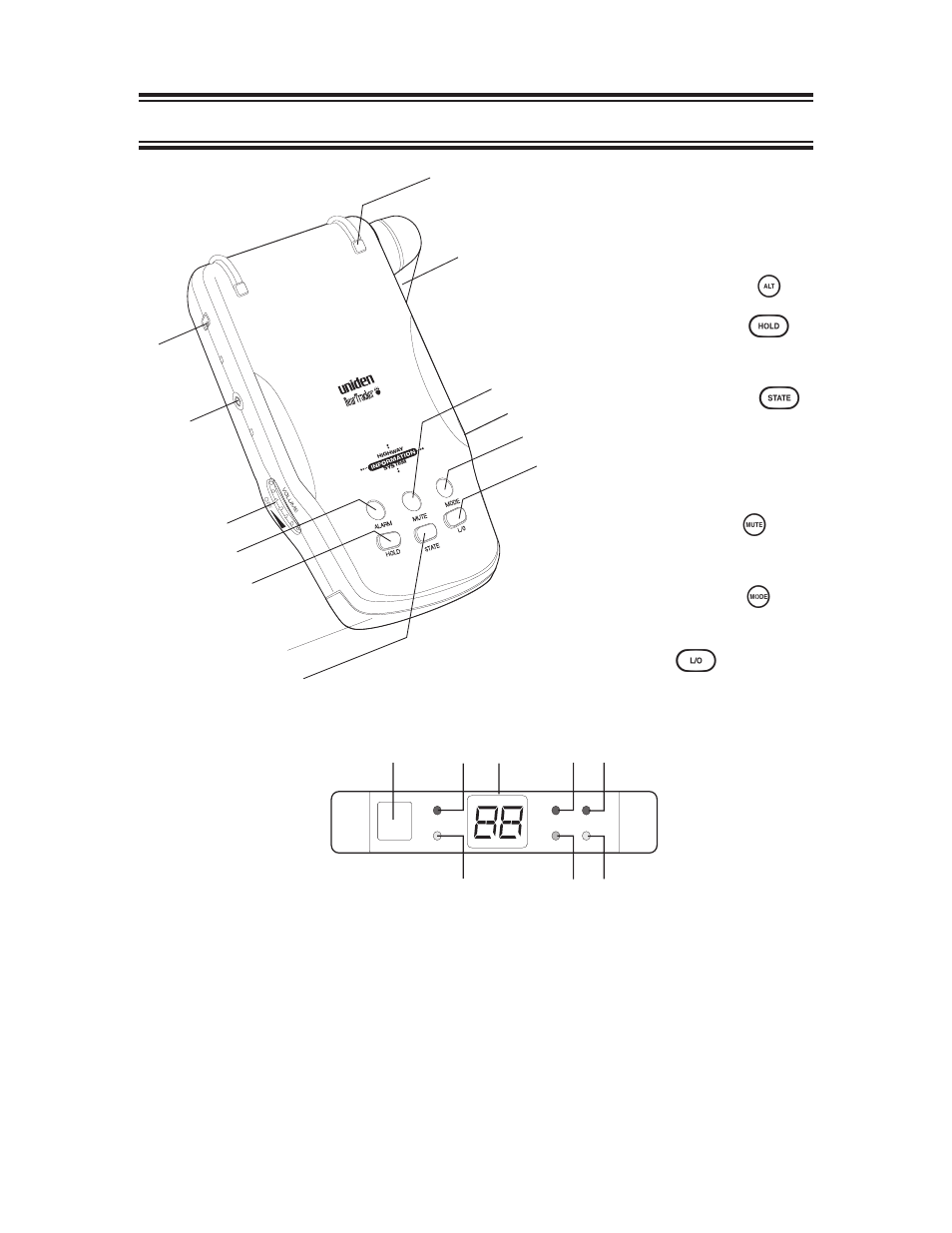 Illustrations (controls and indicators), Controls and indicators | Uniden BCT-10 User Manual | Page 37 / 40