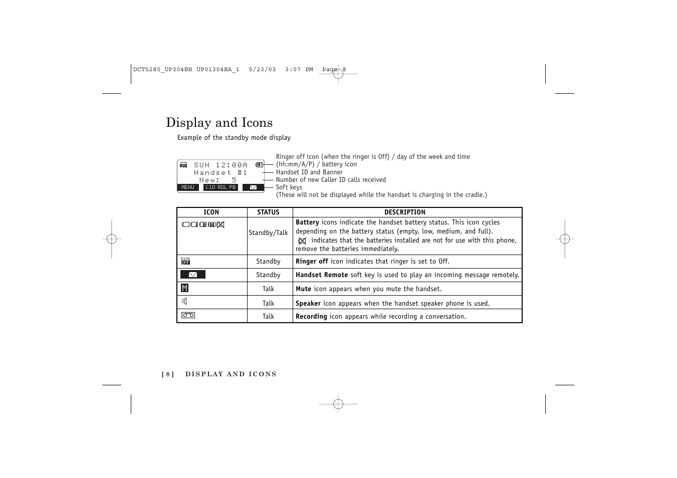 Display and icons | Uniden DCT5285 User Manual | Page 10 / 84