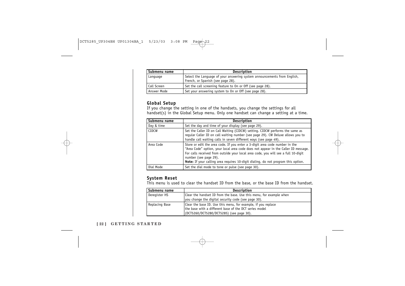 Uniden DCT5285 User Manual | Page 24 / 84