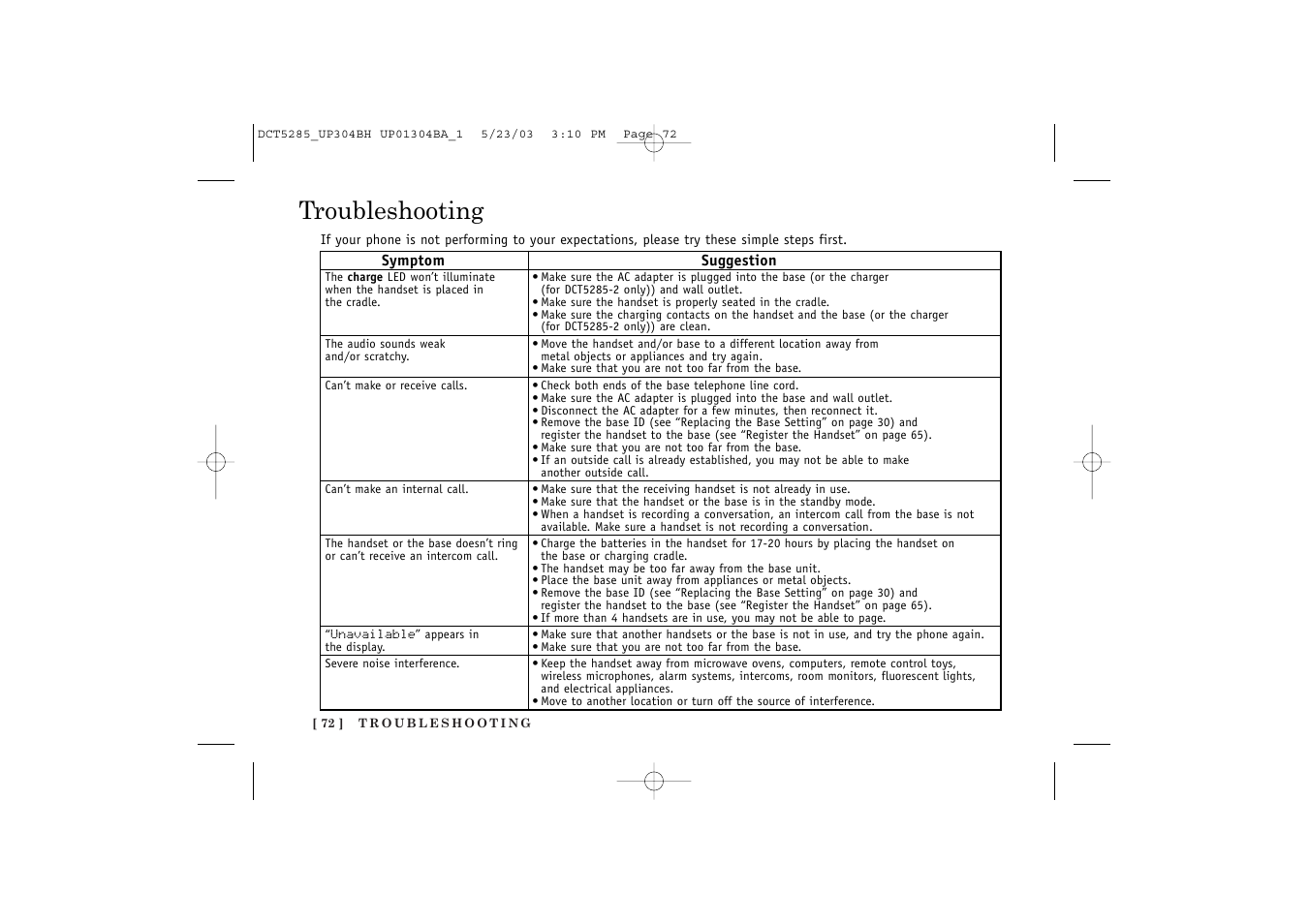 Troubleshooting | Uniden DCT5285 User Manual | Page 74 / 84
