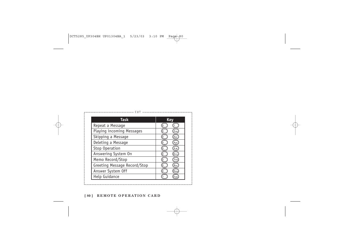 Uniden DCT5285 User Manual | Page 82 / 84