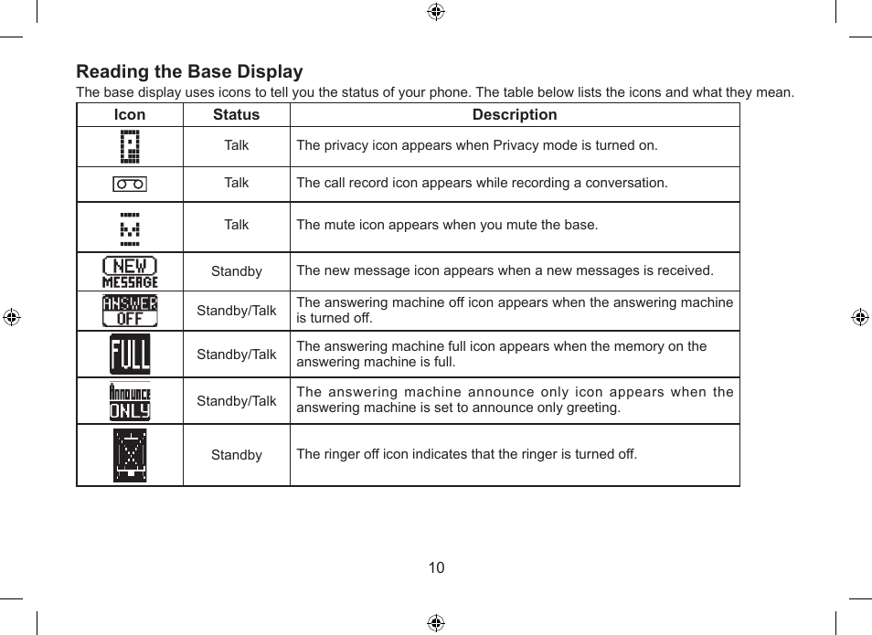 Reading.the.base.display | Uniden DSS7955+1 User Manual | Page 11 / 84