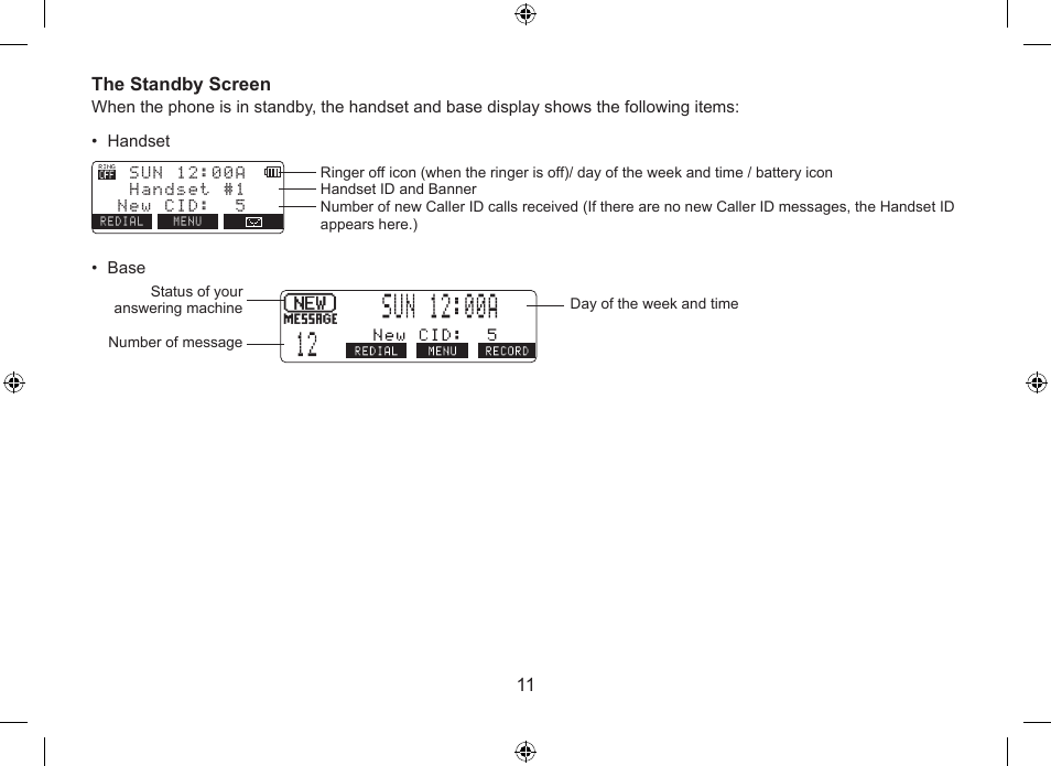 Uniden DSS7955+1 User Manual | Page 12 / 84
