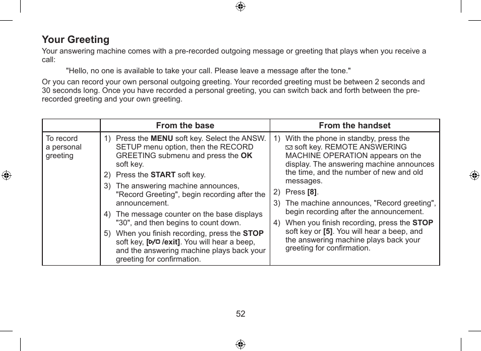 Your.greeting | Uniden DSS7955+1 User Manual | Page 53 / 84