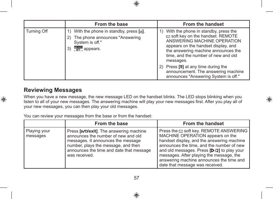 Reviewing.messages | Uniden DSS7955+1 User Manual | Page 58 / 84