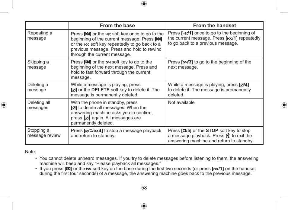 Uniden DSS7955+1 User Manual | Page 59 / 84