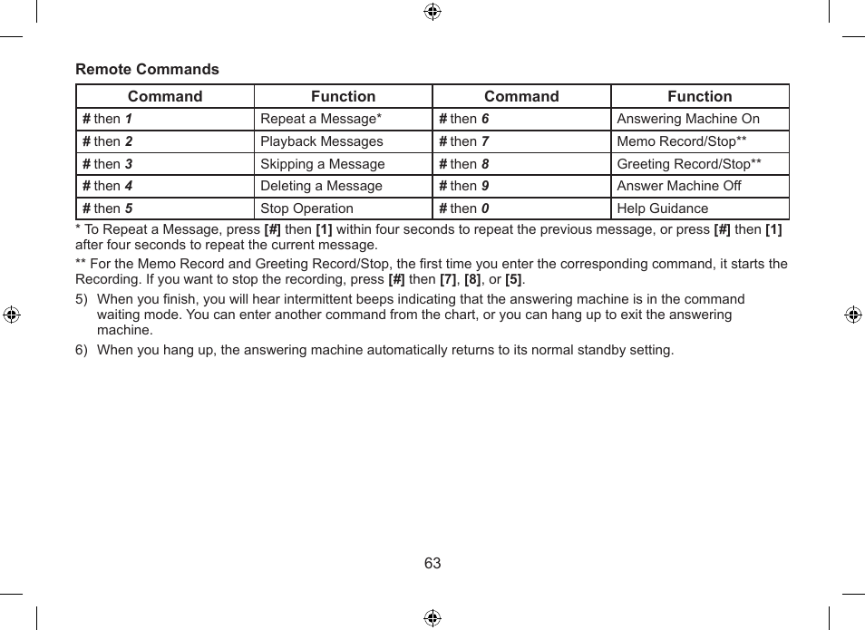 Uniden DSS7955+1 User Manual | Page 64 / 84