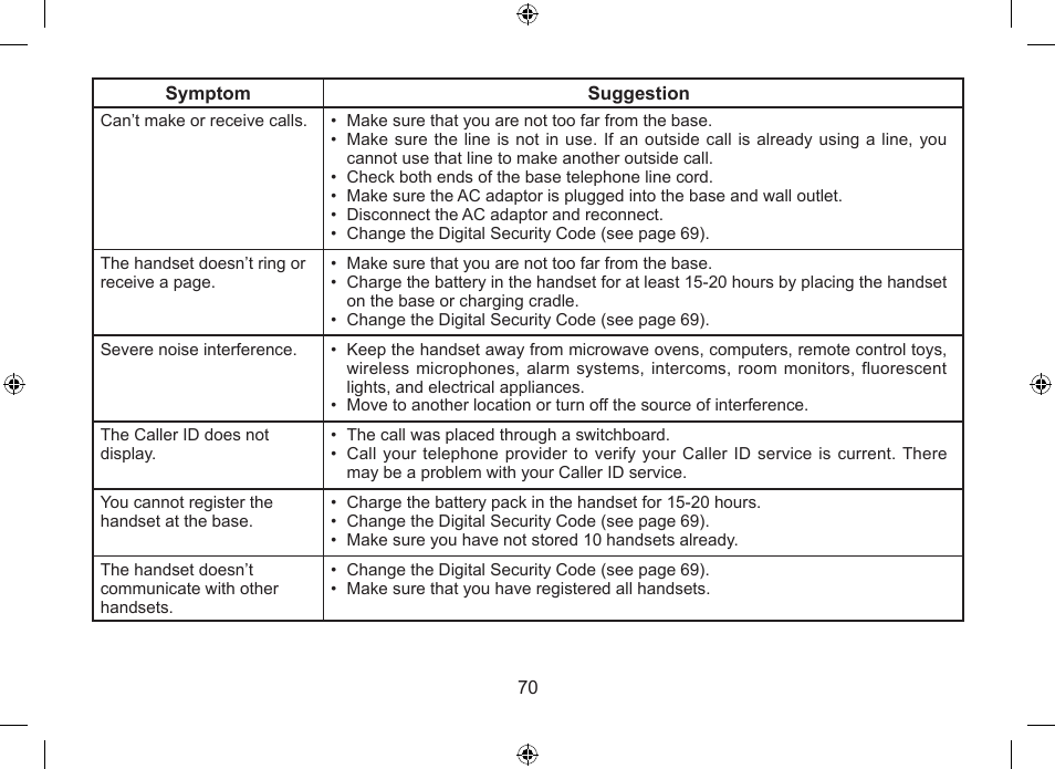 Uniden DSS7955+1 User Manual | Page 71 / 84