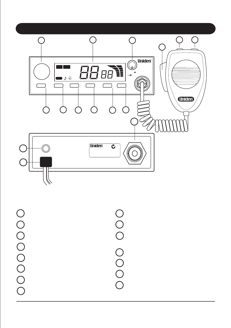 Controls / connectors, Controls and connections, Front rear | Uniden UH089 User Manual | Page 4 / 16