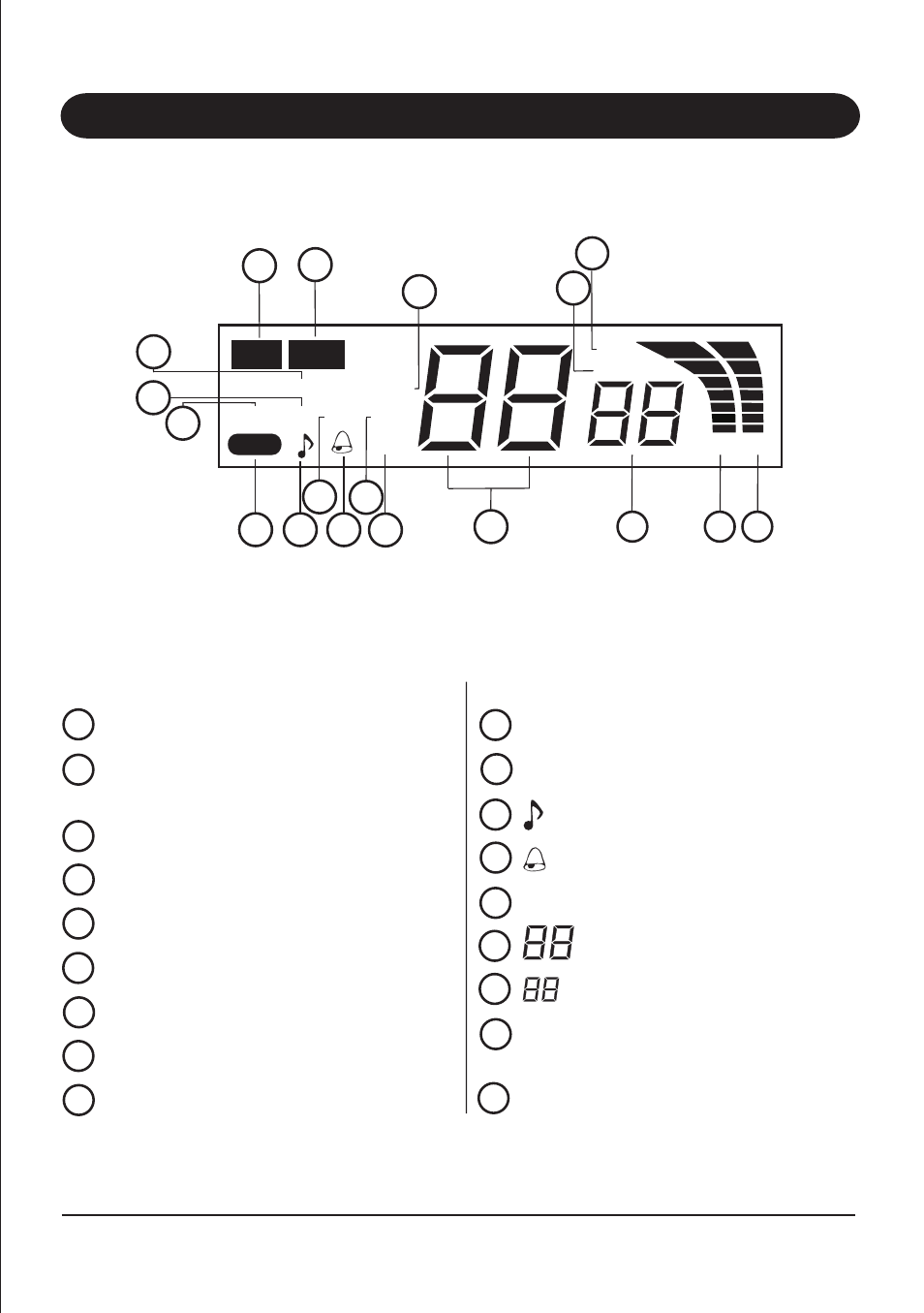 Indicators, Tx fm | Uniden UH089 User Manual | Page 5 / 16