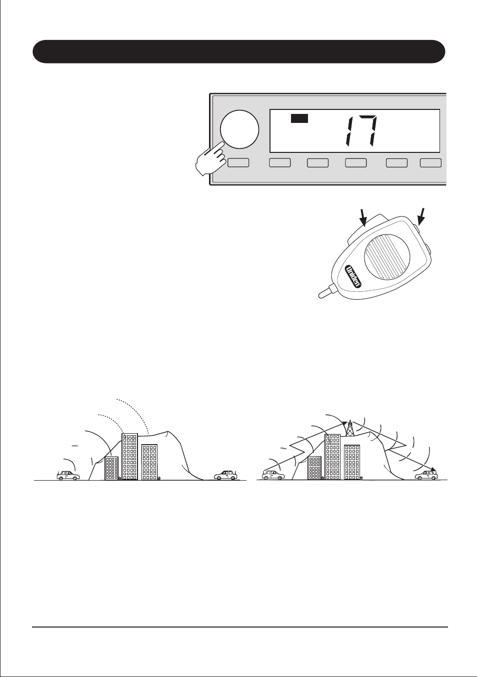 Operation, Selecting a channel using repeater channels, Call function | Transmitting | Uniden UH089 User Manual | Page 8 / 16