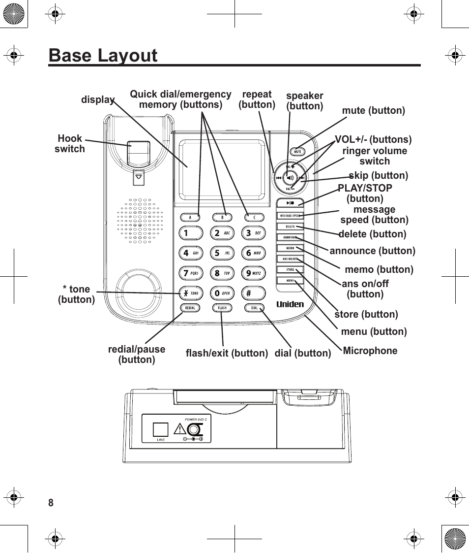 Base layout | Uniden 1380 User Manual | Page 8 / 44