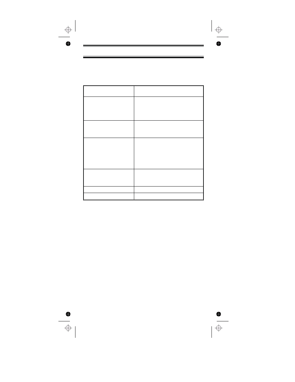 Troubleshooting | Uniden SC180 User Manual | Page 31 / 35