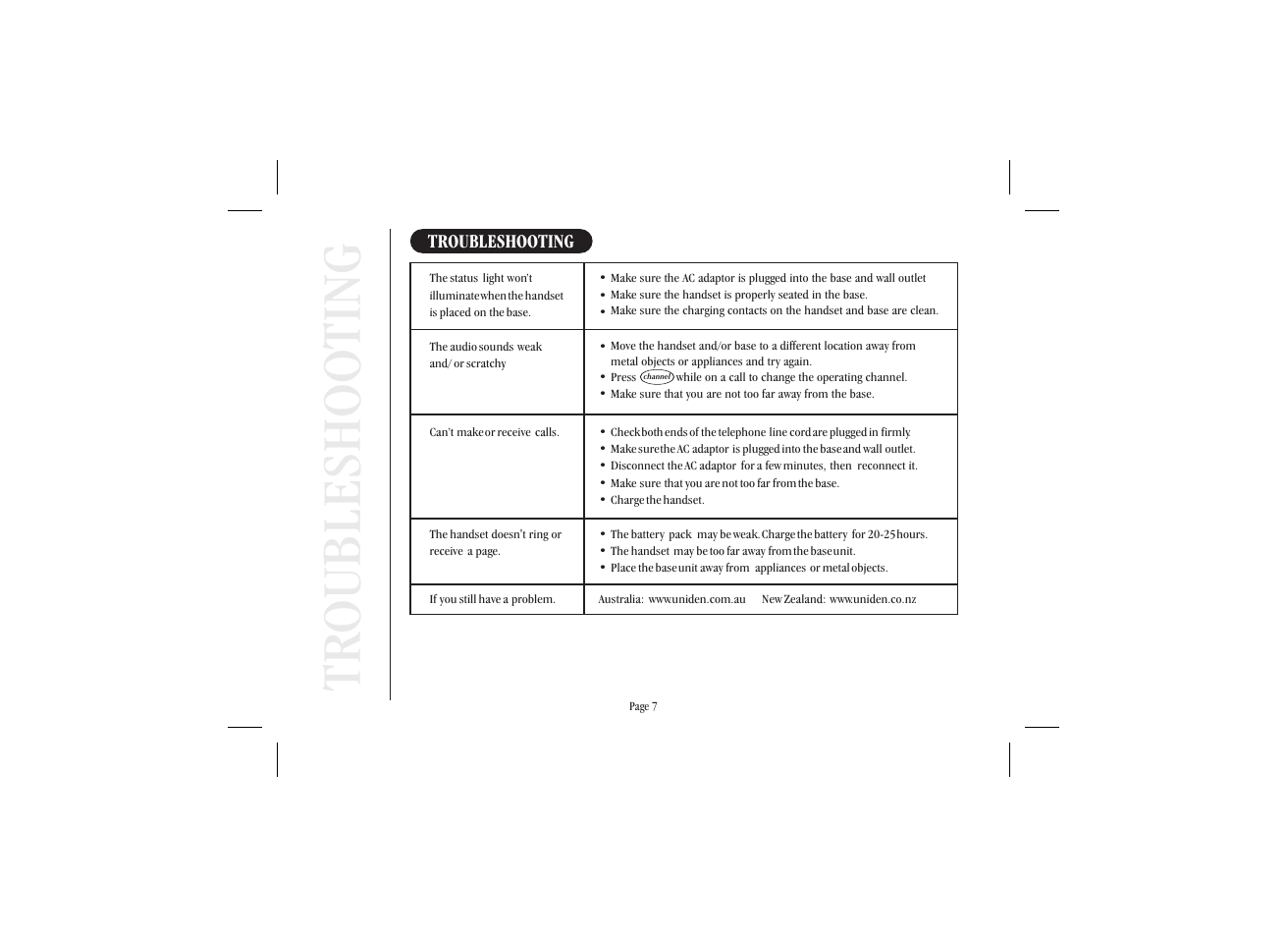 Troubleshooting | Uniden XS 910 User Manual | Page 11 / 12