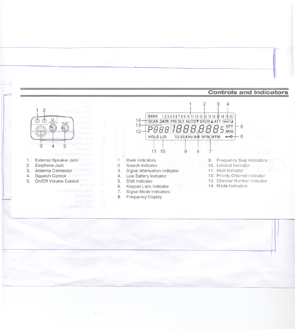 Uniden UBC3000XLT User Manual | Page 4 / 50
