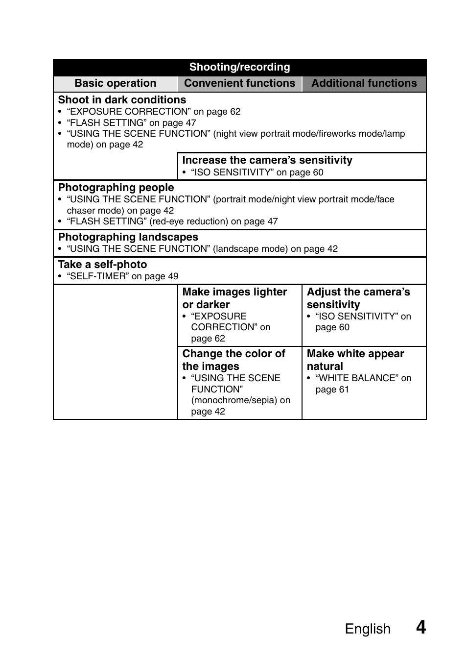 English | Uniden UDC-7M User Manual | Page 10 / 140