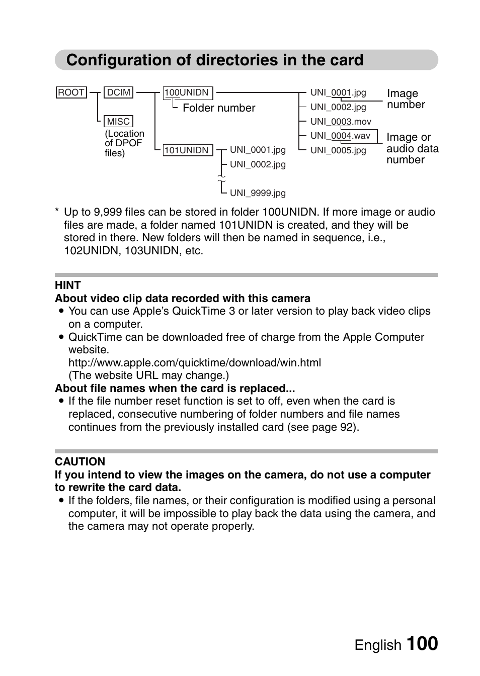 Configuration of directories in the card, English | Uniden UDC-7M User Manual | Page 106 / 140