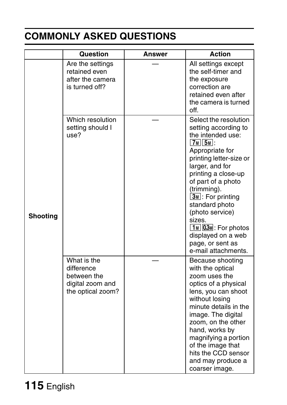 Commonly asked questions, English | Uniden UDC-7M User Manual | Page 121 / 140