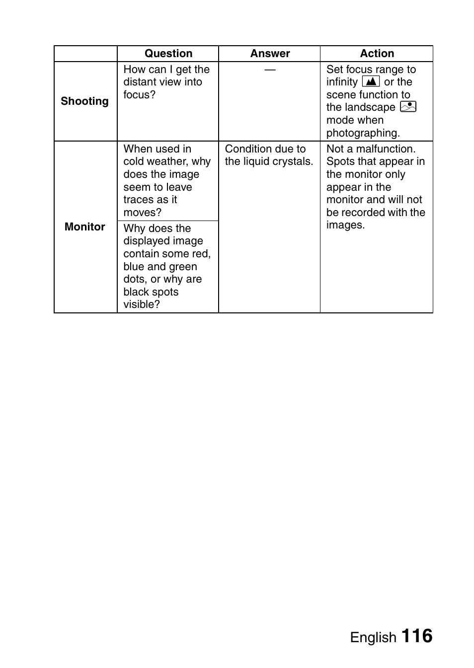 English | Uniden UDC-7M User Manual | Page 122 / 140