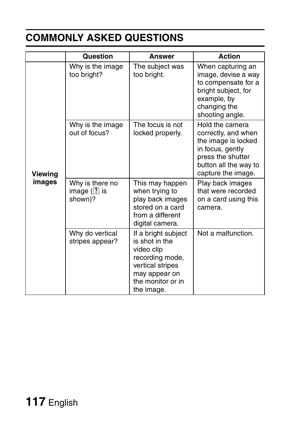 Commonly asked questions, English | Uniden UDC-7M User Manual | Page 123 / 140