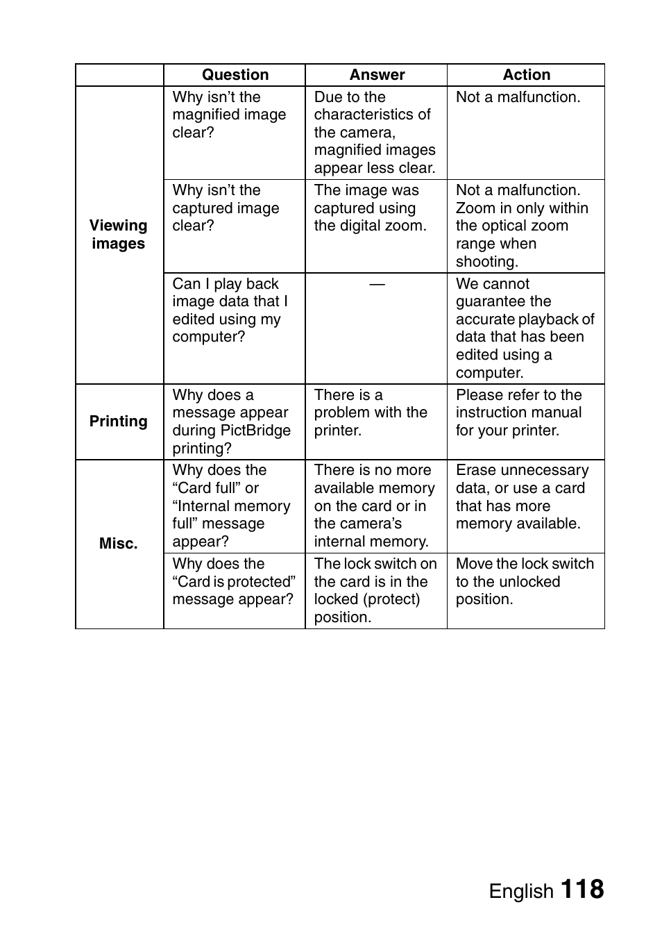 English | Uniden UDC-7M User Manual | Page 124 / 140