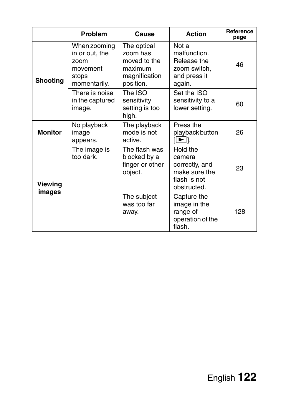 English | Uniden UDC-7M User Manual | Page 128 / 140