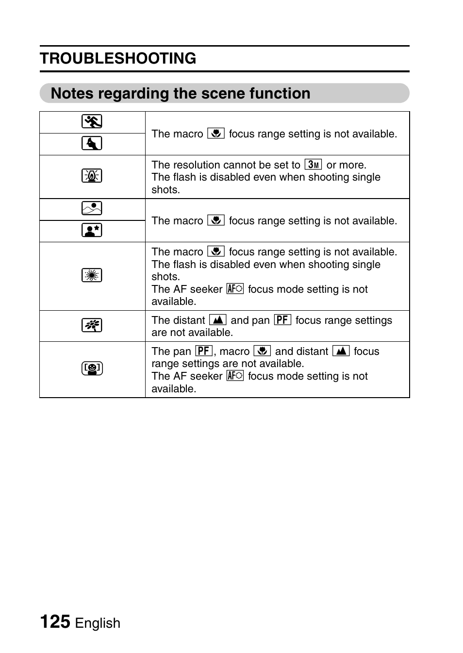 Uniden UDC-7M User Manual | Page 131 / 140