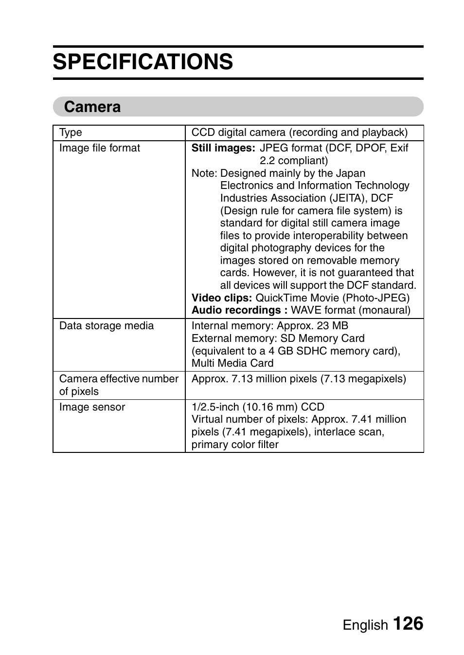 Specifications, Camera, English | Uniden UDC-7M User Manual | Page 132 / 140