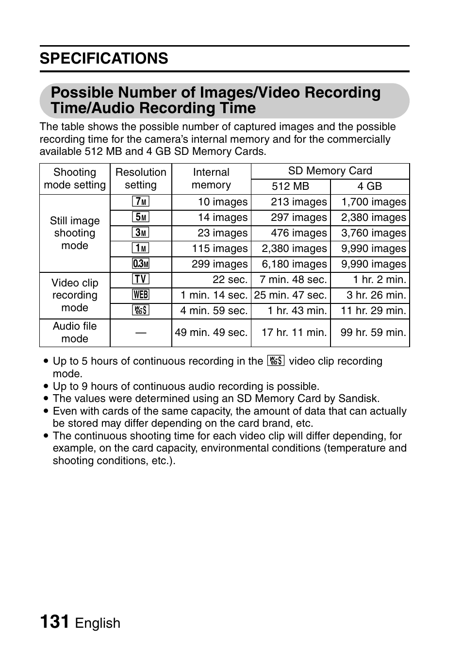 English | Uniden UDC-7M User Manual | Page 137 / 140