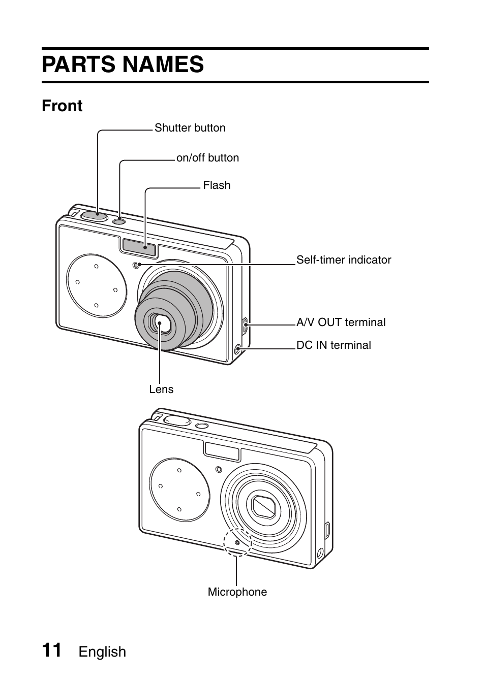 Parts names, Front | Uniden UDC-7M User Manual | Page 17 / 140