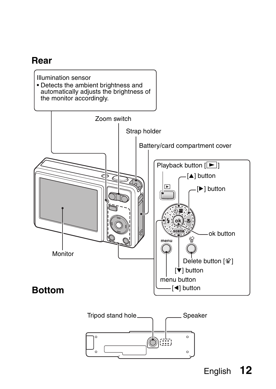 Rear, Bottom, English | Uniden UDC-7M User Manual | Page 18 / 140