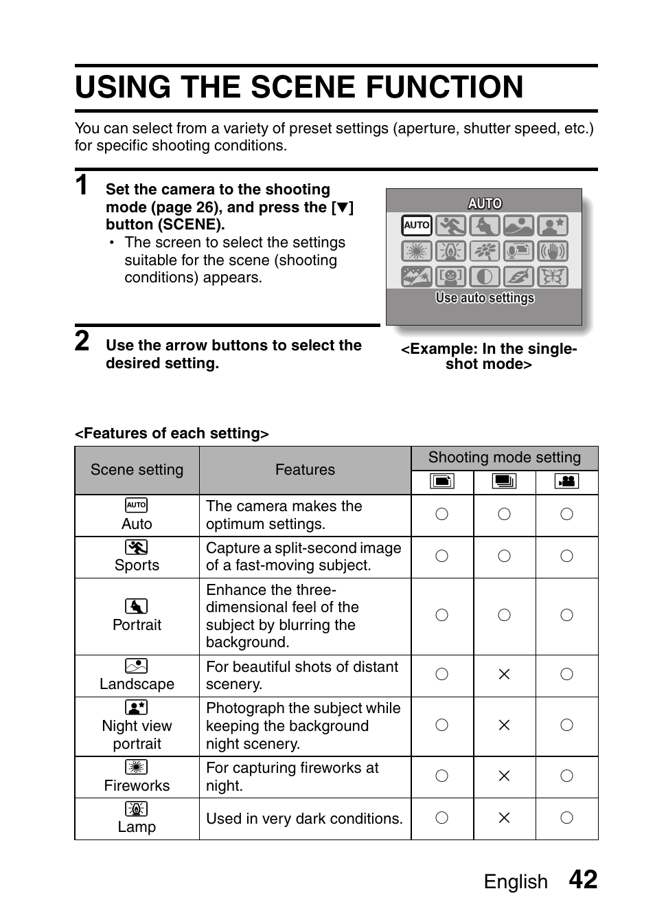 Using the scene function, English | Uniden UDC-7M User Manual | Page 48 / 140