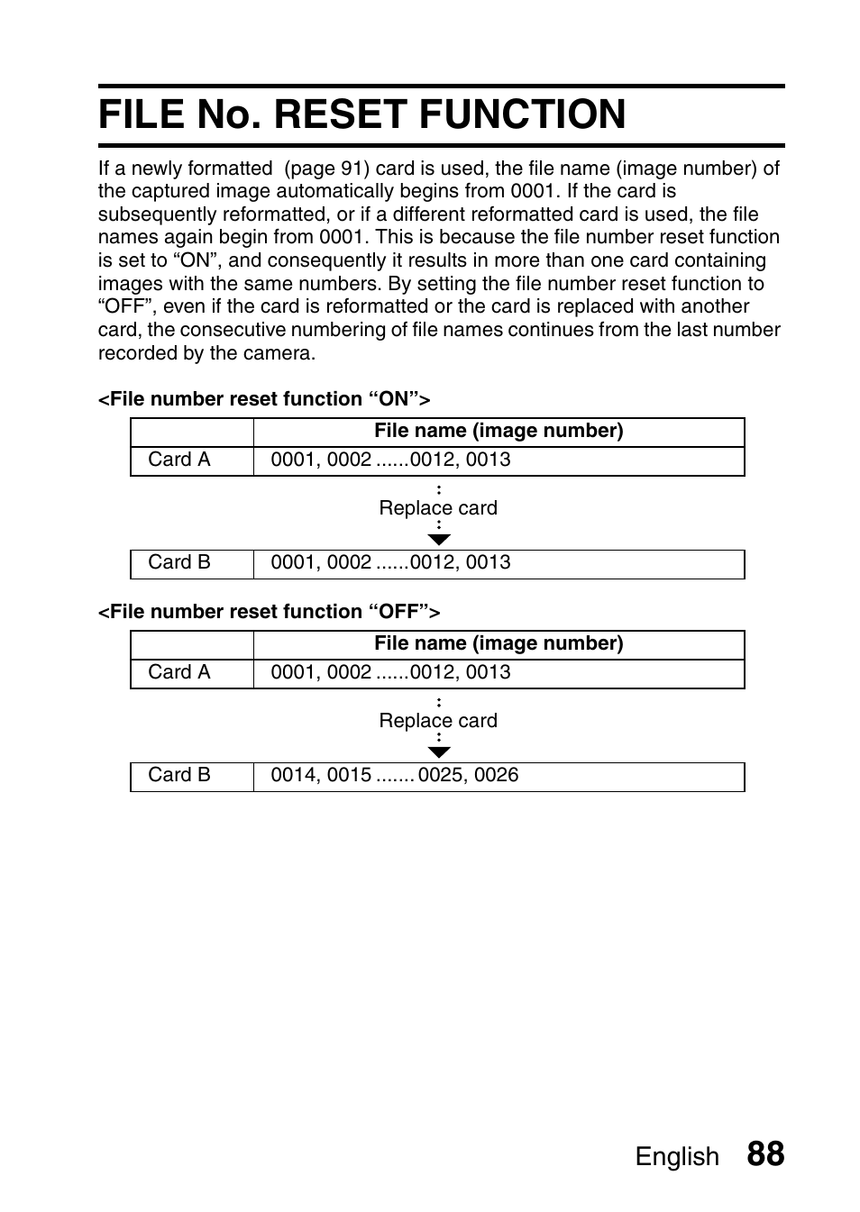 File no. reset function, English | Uniden UDC-7M User Manual | Page 94 / 140